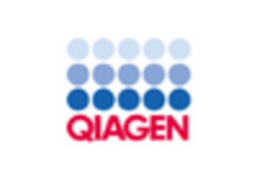 US Metagenomic Sequencing Market key player