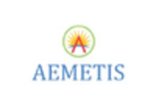 US Isobutanol Market key player