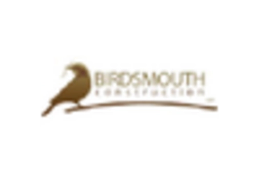 US Curtain Walls Market key player