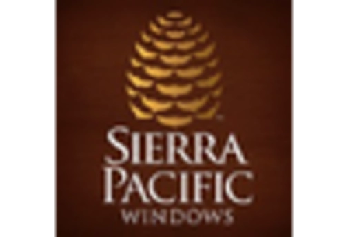 US Curtain Walls Market key player