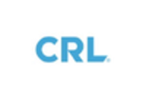 US Curtain Walls Market key player