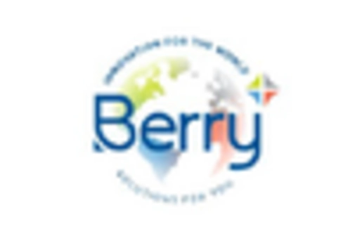 US PET Lidding Films Market key player