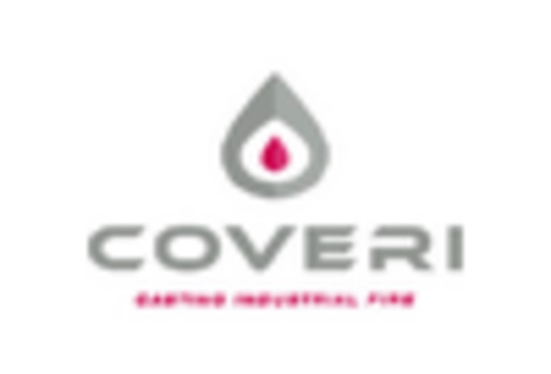 US PET Lidding Films Market key player