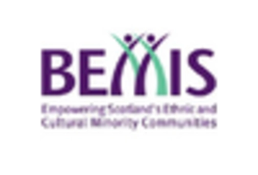 US PET Lidding Films Market key player