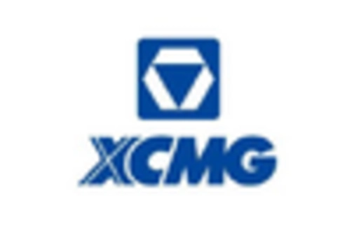 US Static Crane Market key player