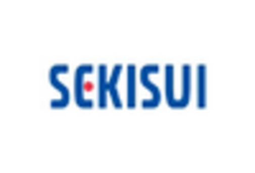 US Polyvinyl Butyral Market key player