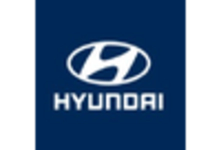 Vehicle Electrification Market key player