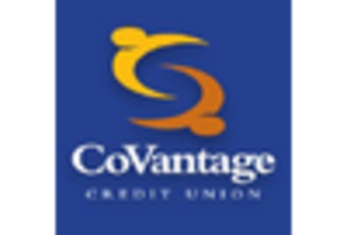 US Liquid Waste Management Market key player