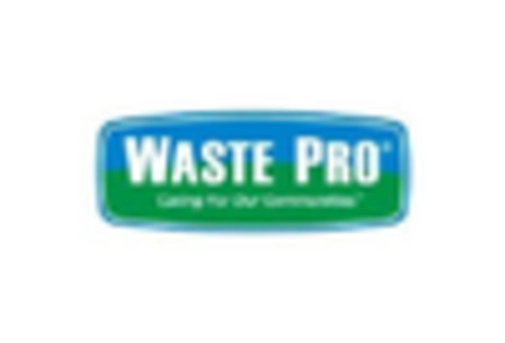 US Liquid Waste Management Market key player