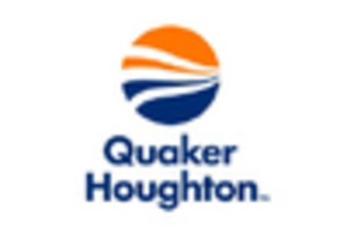 US Chemical Distribution Market key player