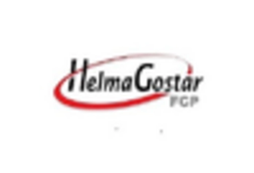 US Chemical Distribution Market key player