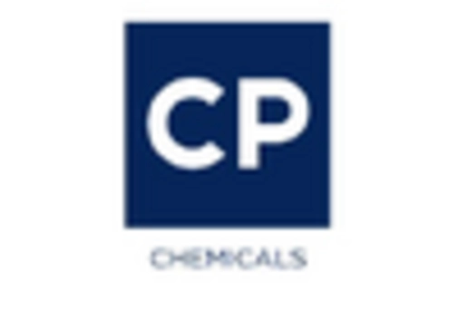 US Chemical Distribution Market key player