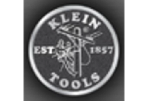 US Builder Hardware Market key player