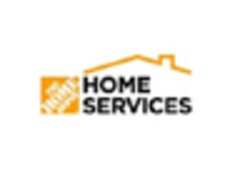 US Builder Hardware Market key player