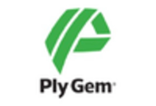 US Builder Hardware Market key player