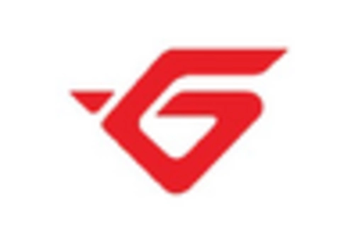 US Rubber Molding Market key player