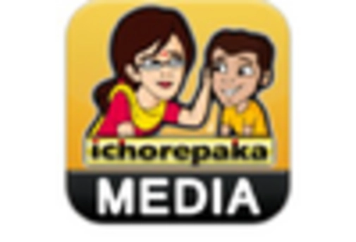 US Flow Chemistry Market key player