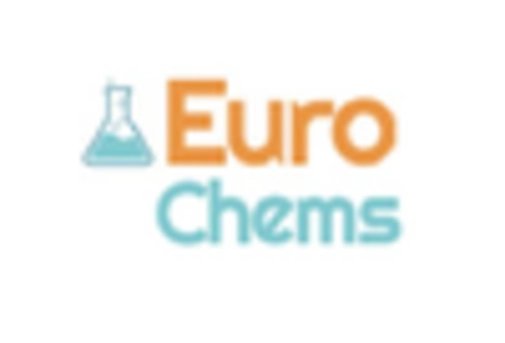 US Ammonium Sulphate Market key player