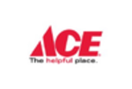 Home Improvement Market key player