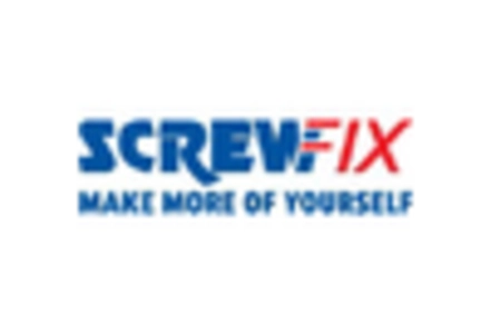 Home Improvement Market key player