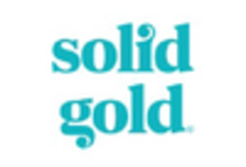 US Pet Snacks & Treats Market  key player