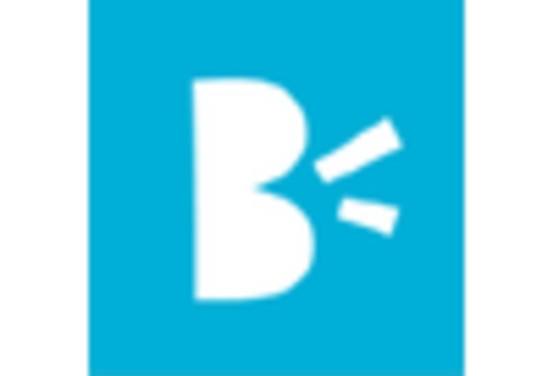 US Pet Snacks & Treats Market  key player