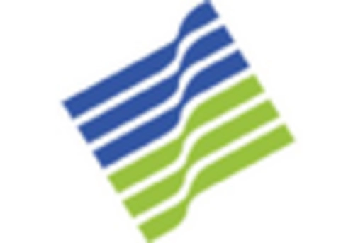 US Sulfur Fertilizers Market key player