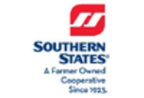 US Sulfur Fertilizers Market key player