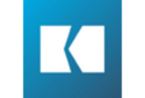 US Sulfur Fertilizers Market key player