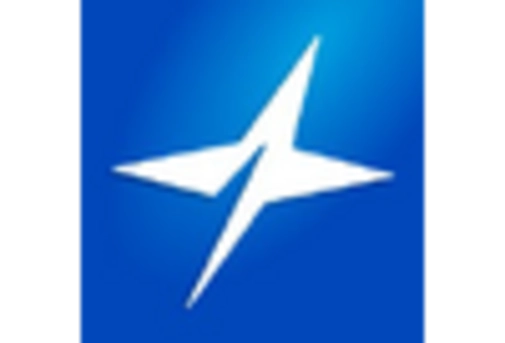 US Connected Aircraft Market key player