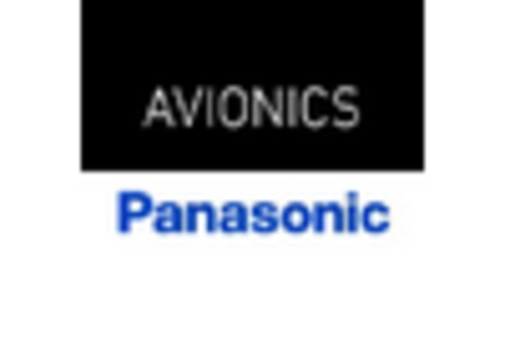 US Connected Aircraft Market key player