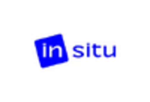 US Unmanned Composites Market key player