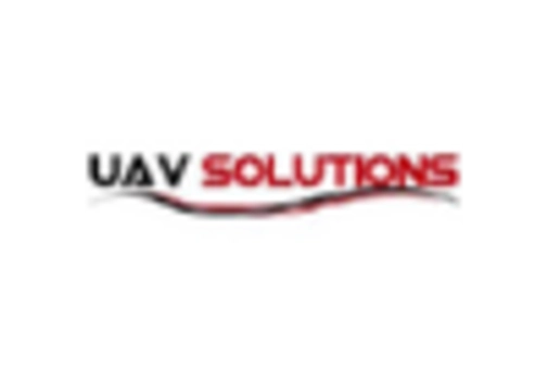 US Unmanned Composites Market key player