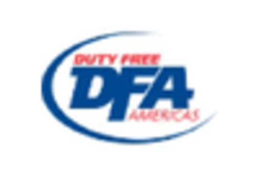 US LATAM Inflight Shopping Market key player