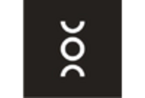 US Carotenoids Market  key player