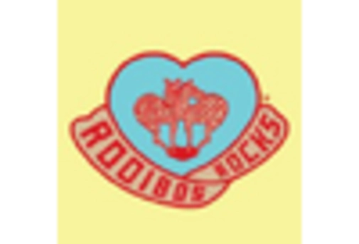 US Oolong Tea Market key player