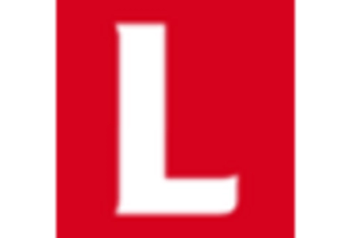 US Oolong Tea Market key player