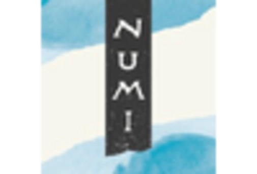 US Oolong Tea Market key player