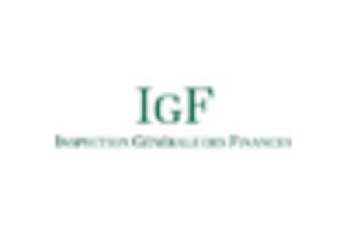 US Lemonade Market key player