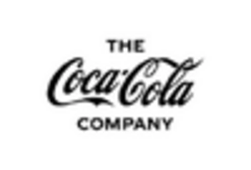 US Lemonade Market key player