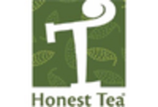 US Lemonade Market key player