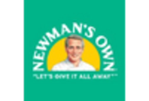 US Lemonade Market key player