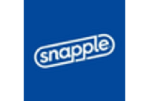 US Lemonade Market key player