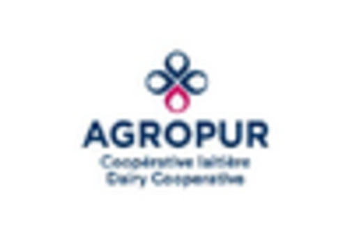 US Whey Permeate Market key player