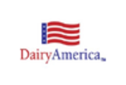 US Whey Permeate Market key player