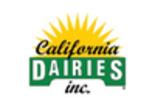 US Whey Permeate Market key player