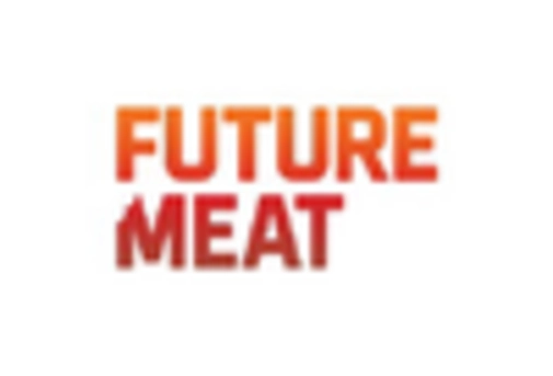 US Cultured Meat Market key player