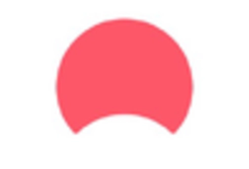 US Cultured Meat Market key player