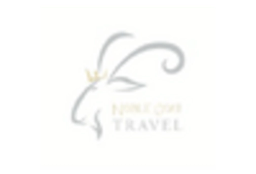 US Goat Milk Derivatives Market key player