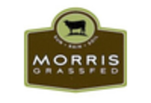 US Goat Milk Derivatives Market key player